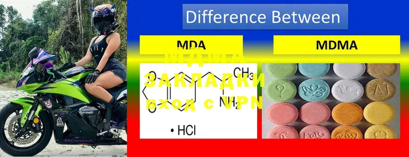 MDMA кристаллы  Кола 